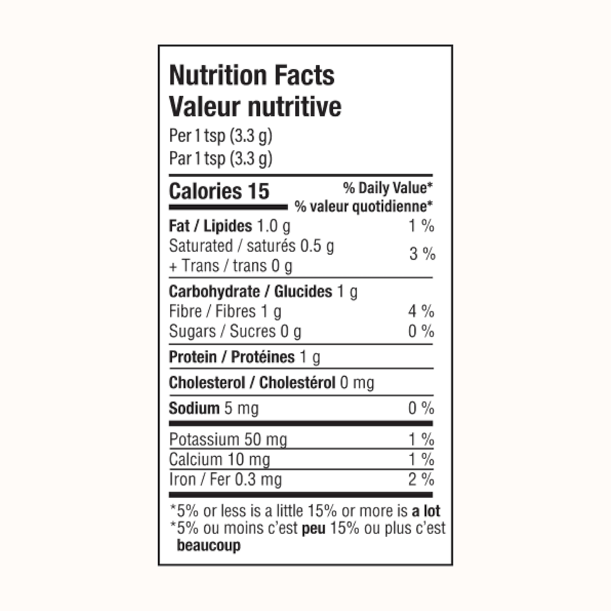 Matcha Coconut | Superfood Latte Blend