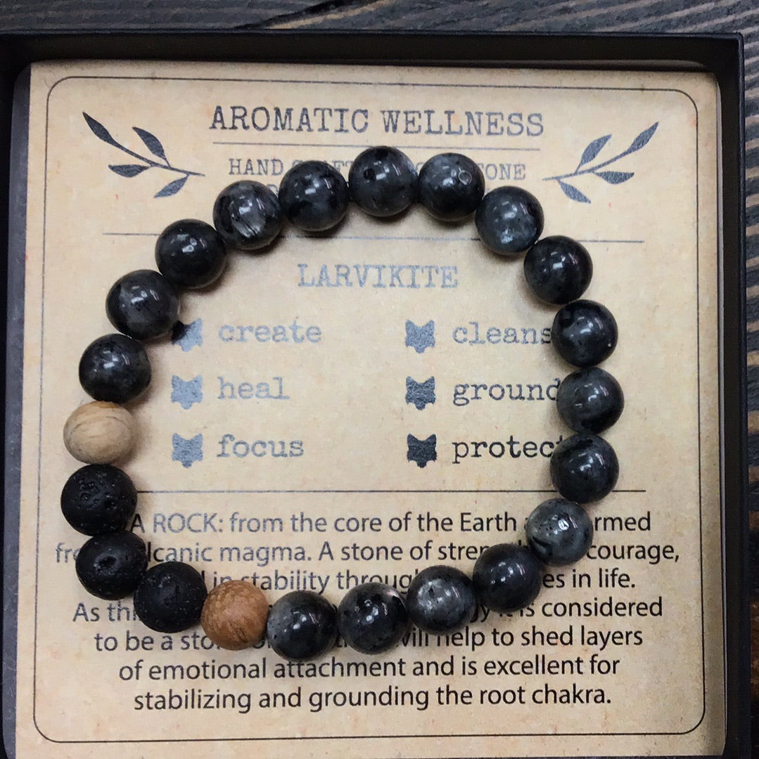 Little Fox Apothecary - Larvikite Diffuser Bracelet