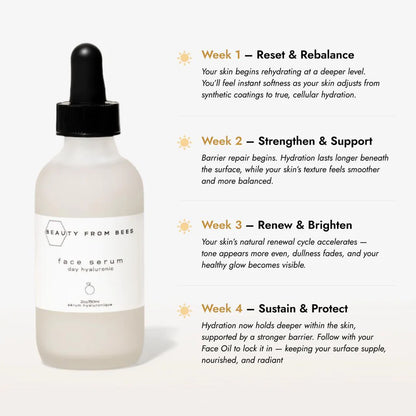 Beauty From Bees- Face Serum Day