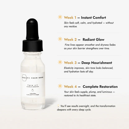 Beauty from bees~Face oil