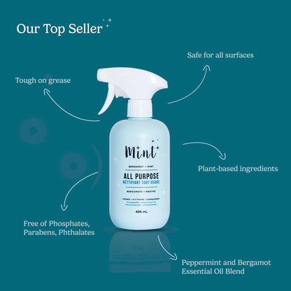 Mint Cleaning - All Purpose Cleaner