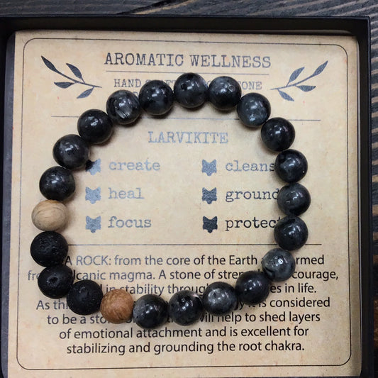 Little Fox Apothecary - Larvikite Diffuser Bracelet