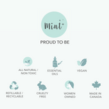 Mint Cleaning - Bath Soak
